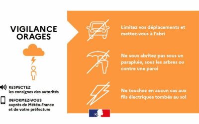 Le Val-d’Oise est placé en vigilance orange pour risque d’orages aujourd’hui, jeudi 27 août, de 17h à 22h.
