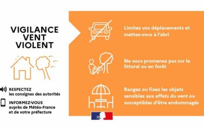 ALERTE METEO